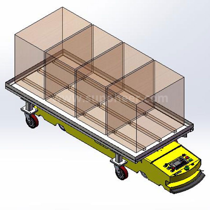 Two-way Latent Model AGV