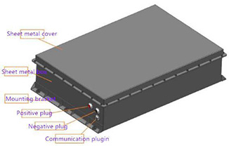 Power Battery Box