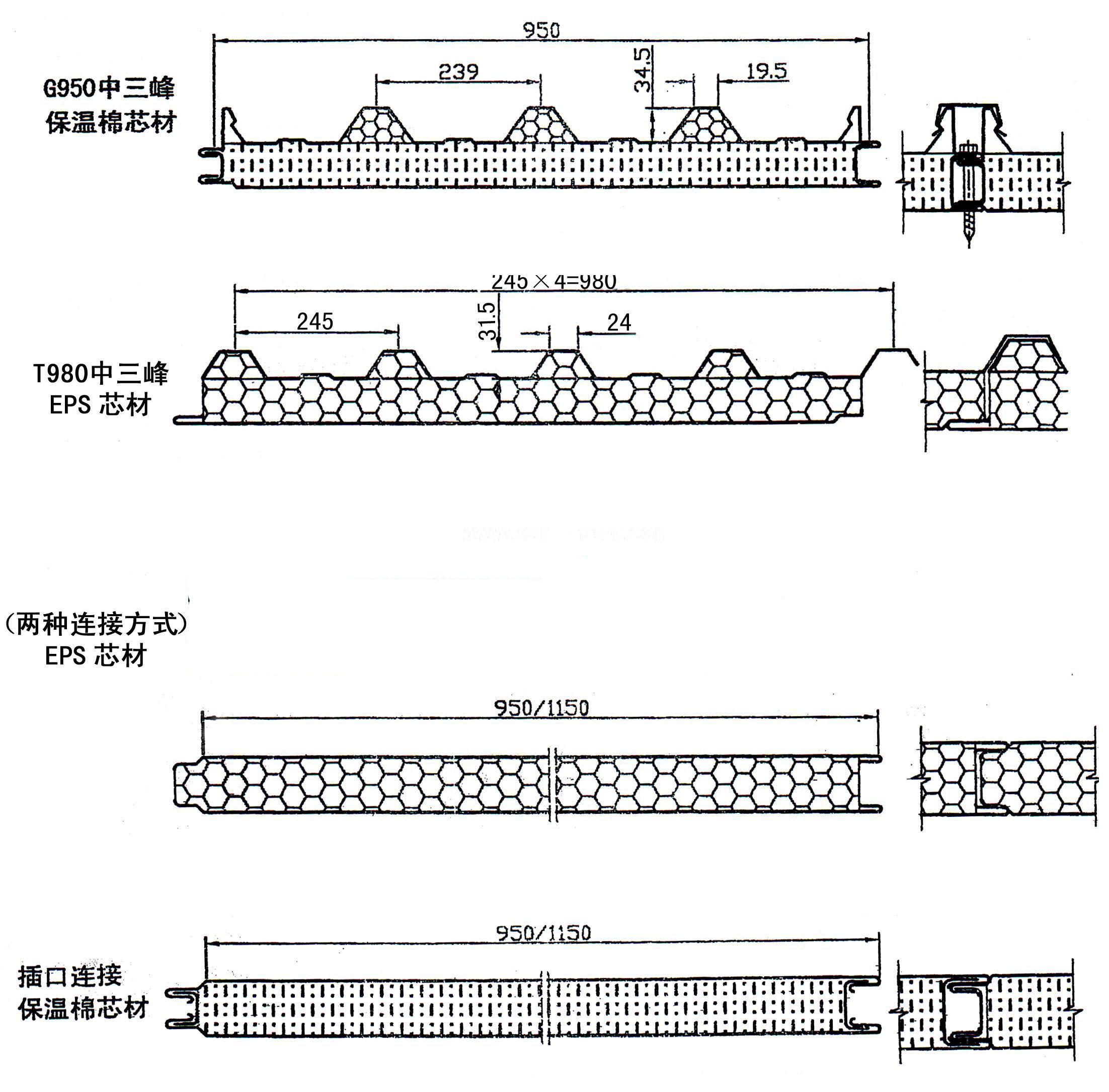 Automatic EPS Sandwich Panel production Line