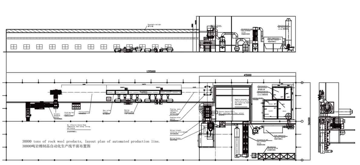 Automatic Rockwool Production Line